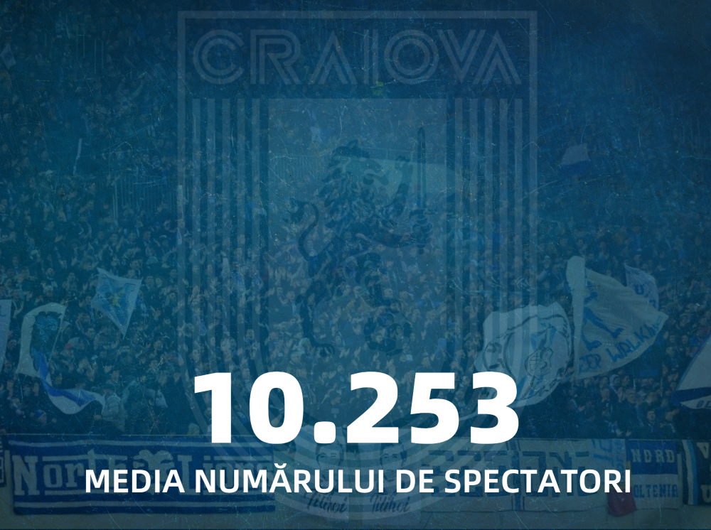 Știința domină clasamentul numărului de spectatori