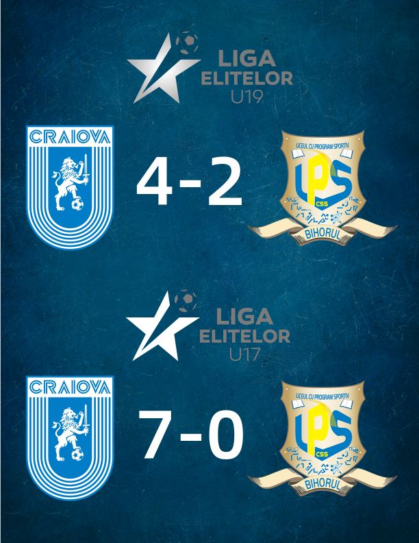 Victorii clare pentru „elitele” Under-17 și Under-19