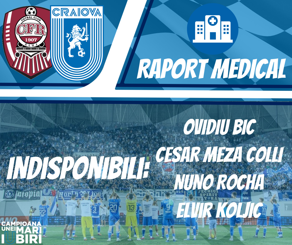 #RaportMedical: CFR Cluj - Universitatea Craiova
