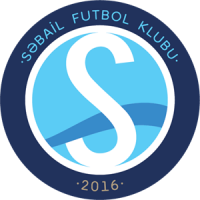 FC Sabail