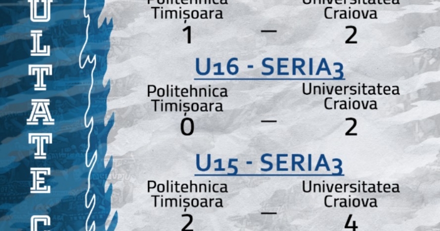Rezultatele “elitelor” Științei