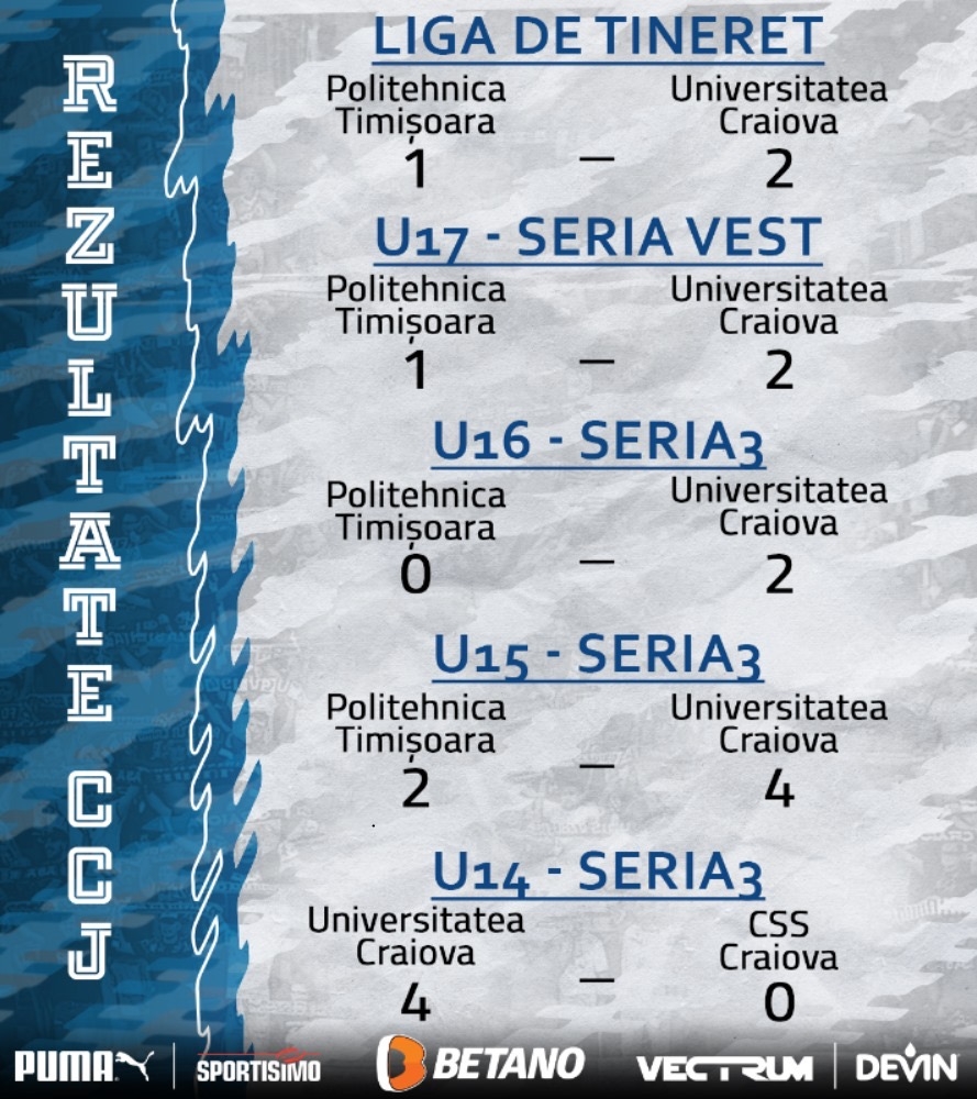 Rezultatele “elitelor” Științei