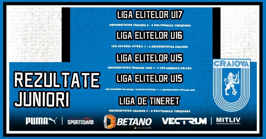 Rezultatele “elitelor” Științei