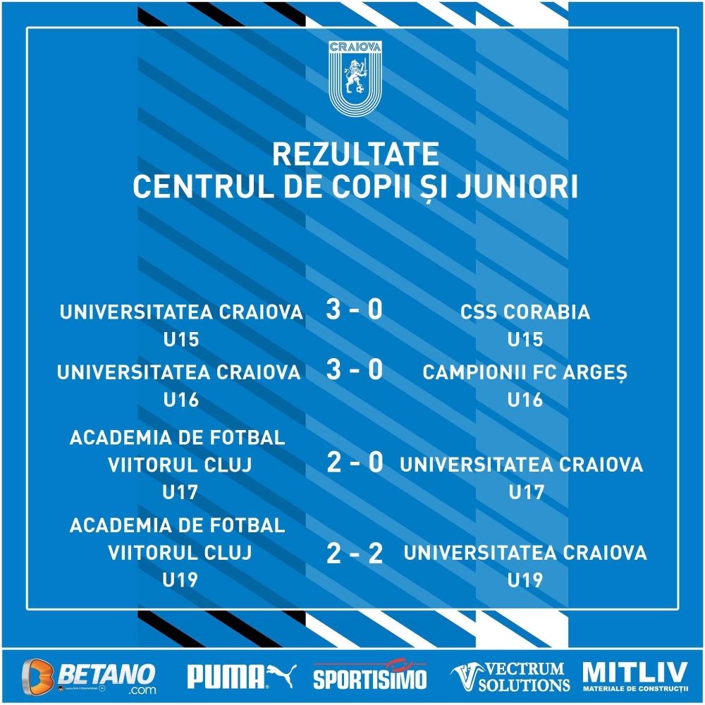 Rezultatele din weekend ale juniorilor Științei
