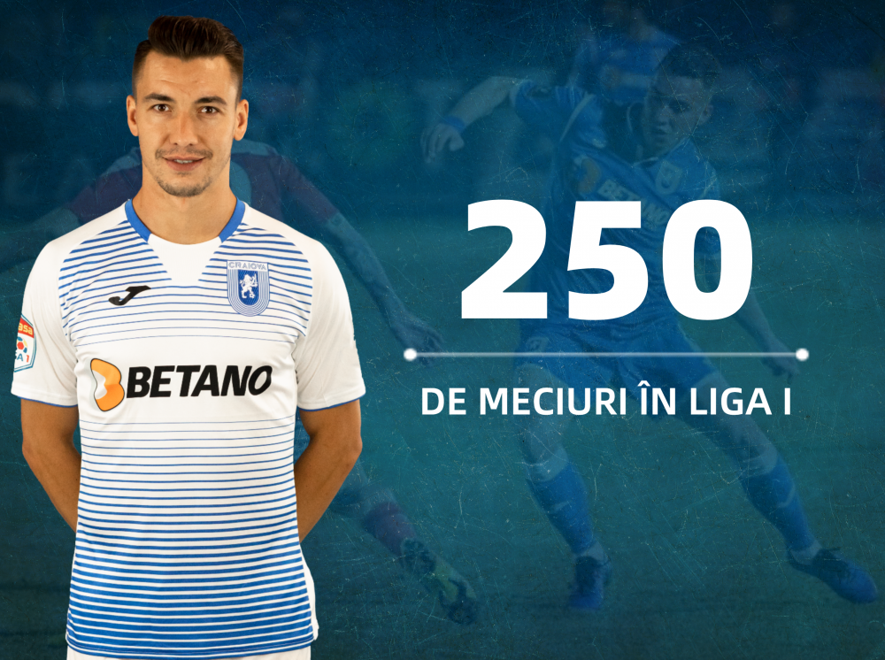 Alex Mateiu, 250 de meciuri în Liga I