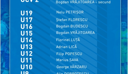 Juniorii Universității Craiova au reluat antrenamentele