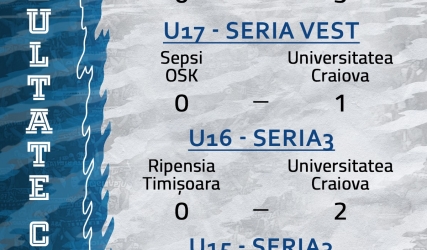 Rezultatele „elitelor” Științei
