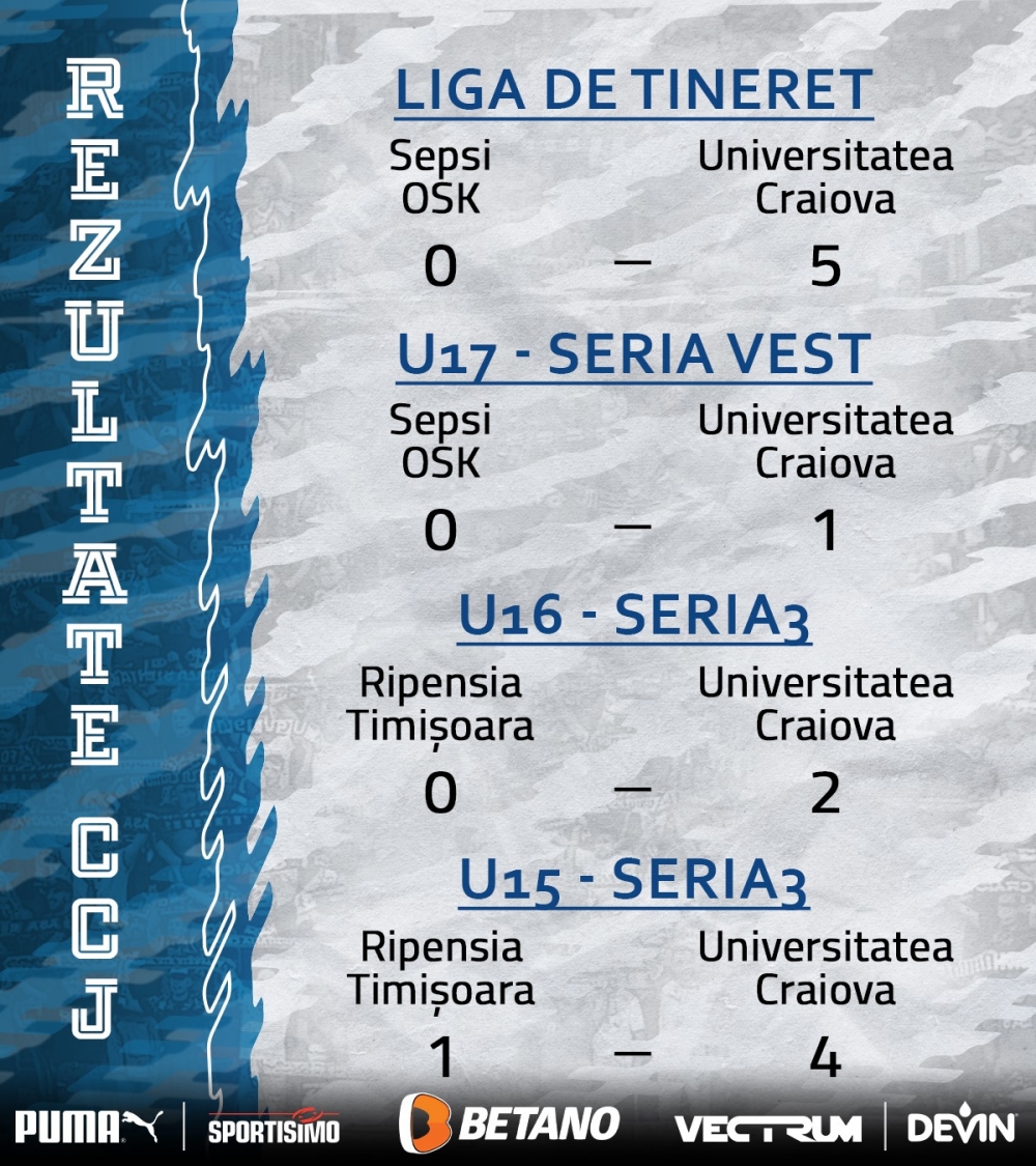 Rezultatele „elitelor” Științei