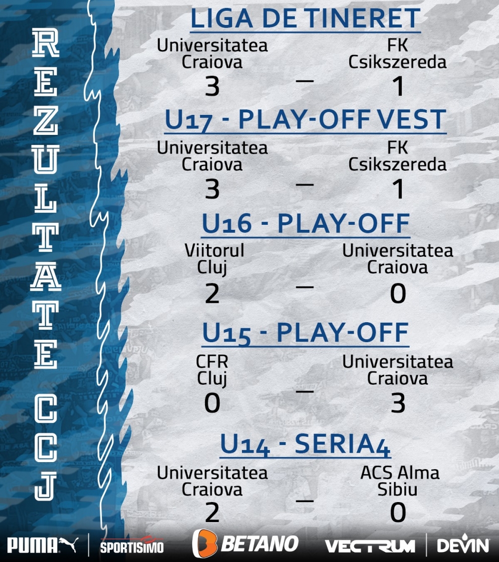 Rezultatele obținute de juniorii Științei