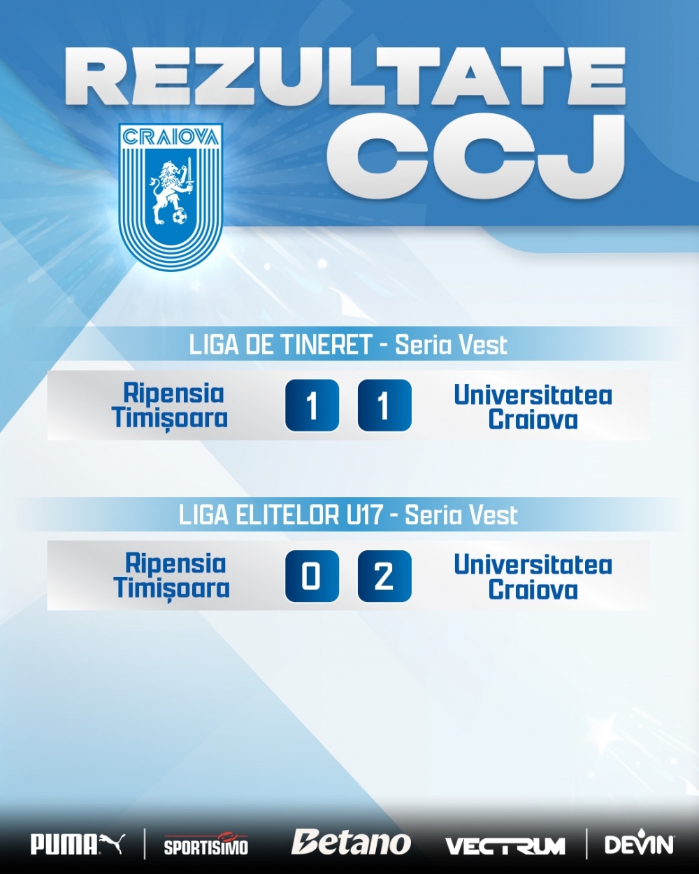 O remiză și un succes în duelurile cu Ripensia Timișoara