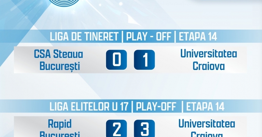 Rezultatele CCJ Universitatea Craiova: Bronz în Liga de Tineret