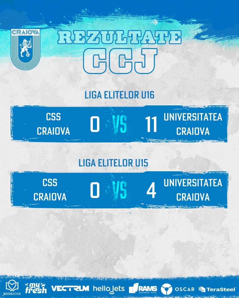 Rezultate CCJ: victorie la scor cu CSS Craiova