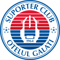 FC Oțelul Galați