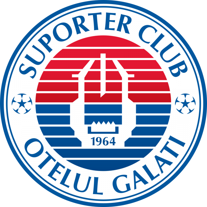 Oțelul Galați