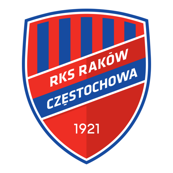Rakow Czestochowa